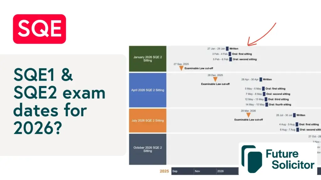 SQE1 and SQE2 exam dates and timelines